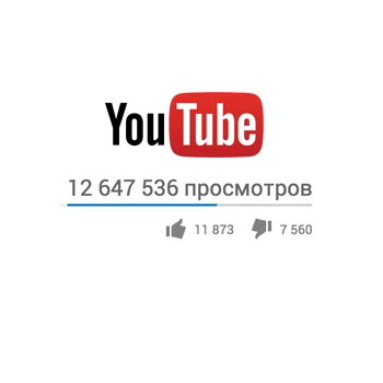 Видеопроект — Раскрутка и посев видео на YouTube до 12 млн просмотров